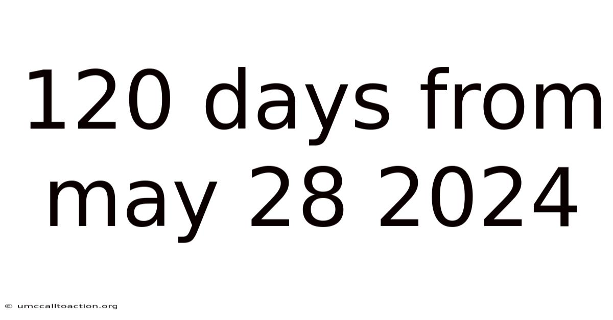 120 Days From May 28 2024