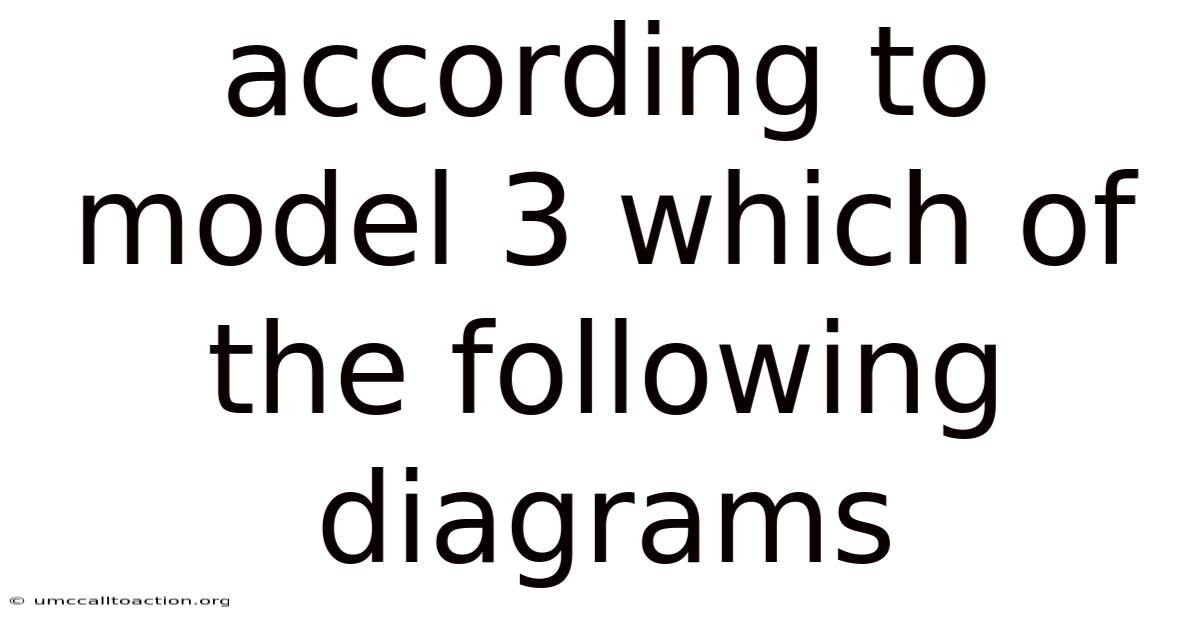 According To Model 3 Which Of The Following Diagrams