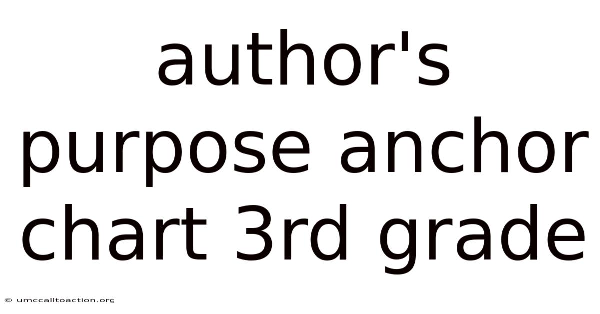 Author's Purpose Anchor Chart 3rd Grade