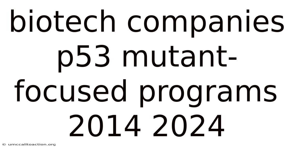 Biotech Companies P53 Mutant-focused Programs 2014 2024