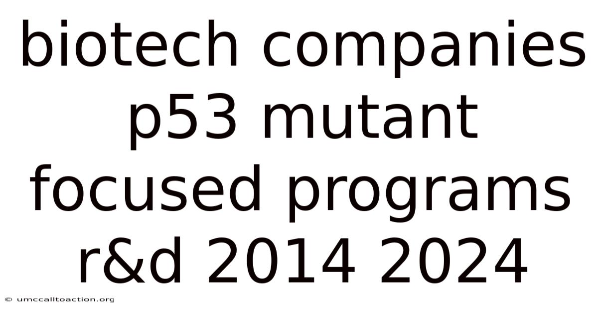 Biotech Companies P53 Mutant Focused Programs R&d 2014 2024