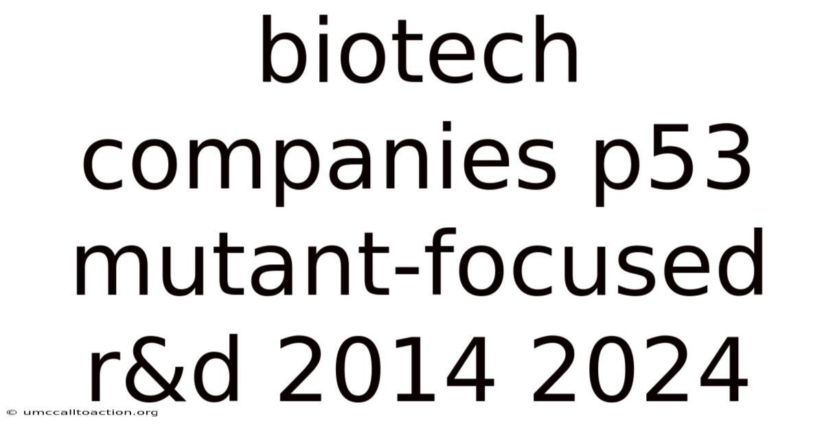 Biotech Companies P53 Mutant-focused R&d 2014 2024