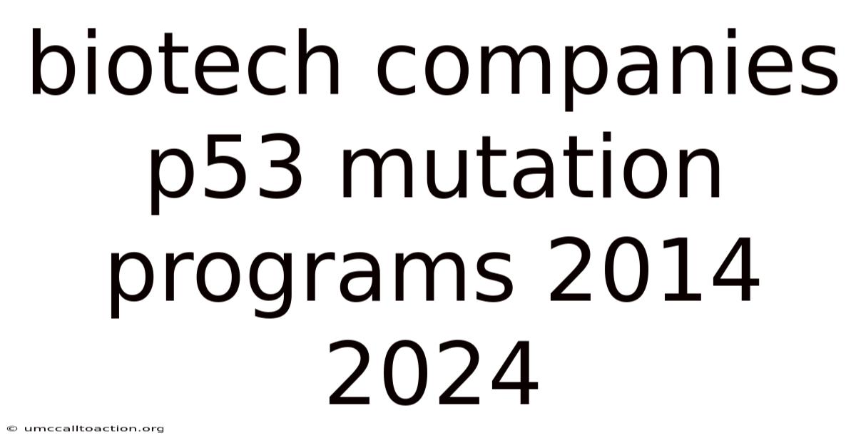 Biotech Companies P53 Mutation Programs 2014 2024