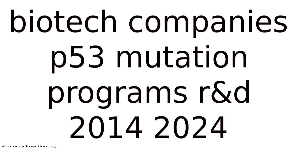 Biotech Companies P53 Mutation Programs R&d 2014 2024