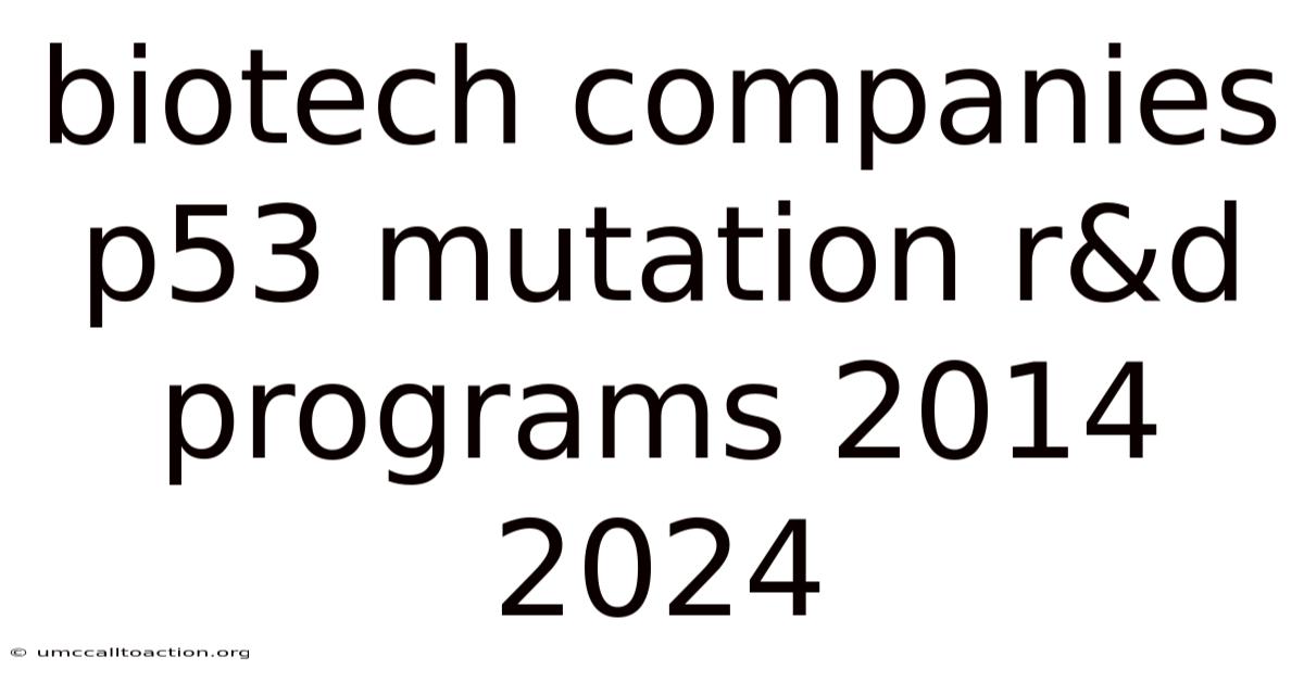 Biotech Companies P53 Mutation R&d Programs 2014 2024