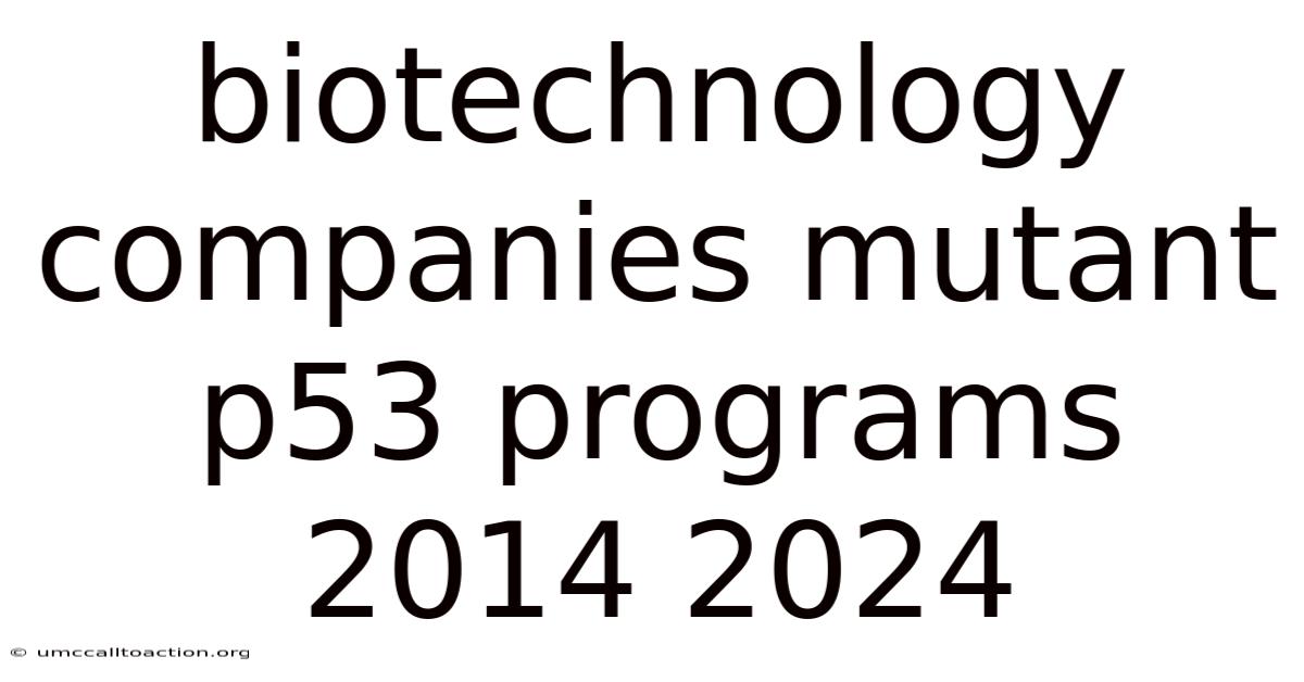 Biotechnology Companies Mutant P53 Programs 2014 2024