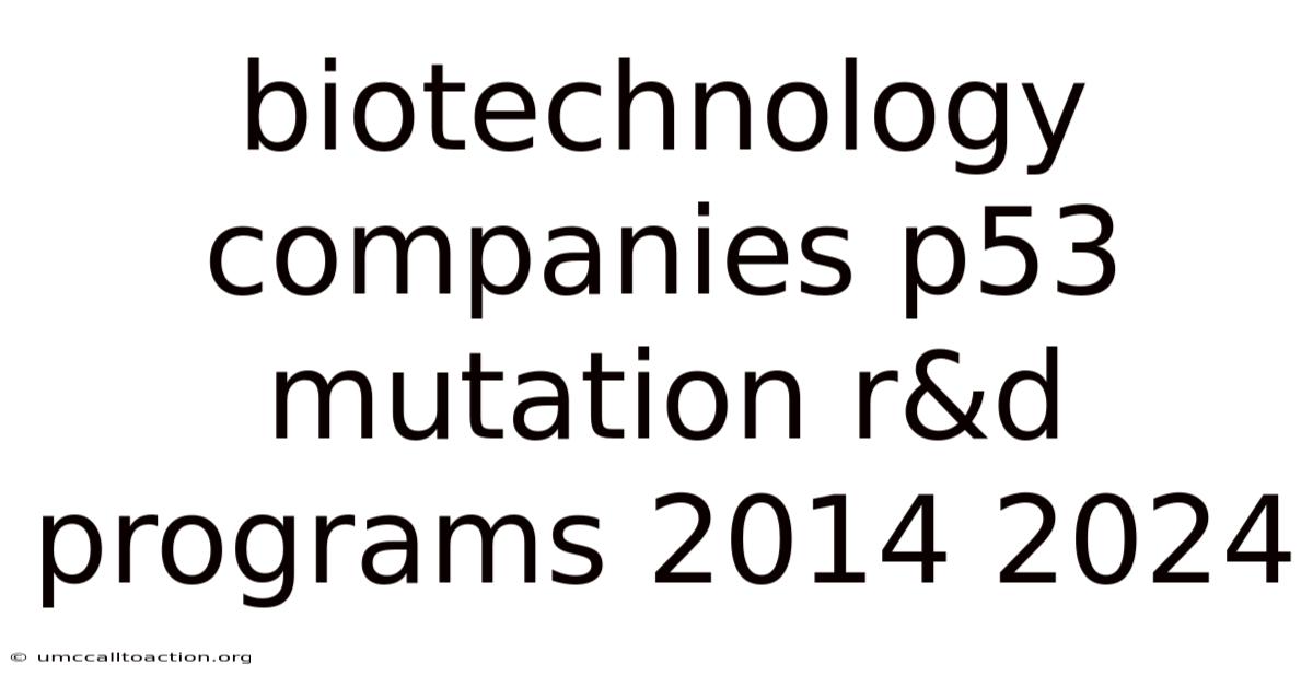 Biotechnology Companies P53 Mutation R&d Programs 2014 2024