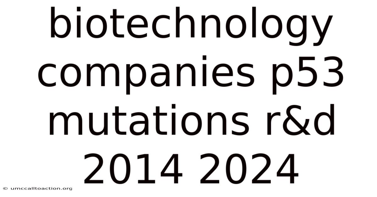 Biotechnology Companies P53 Mutations R&d 2014 2024