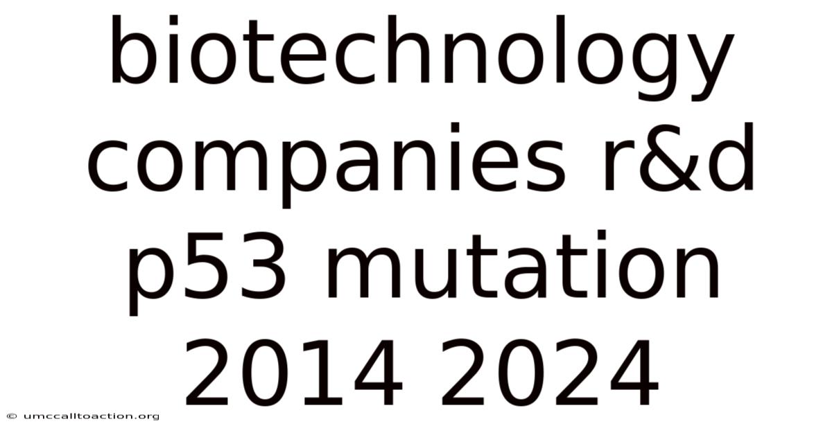 Biotechnology Companies R&d P53 Mutation 2014 2024