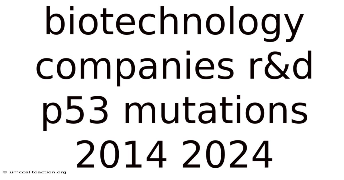 Biotechnology Companies R&d P53 Mutations 2014 2024
