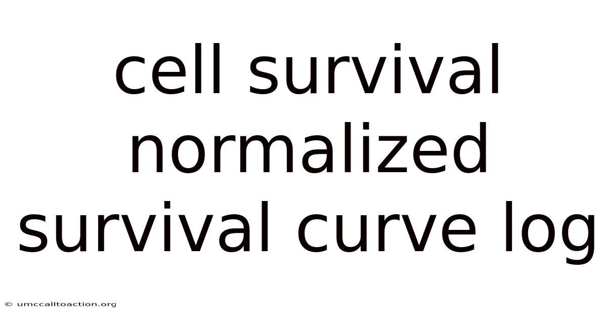 Cell Survival Normalized Survival Curve Log