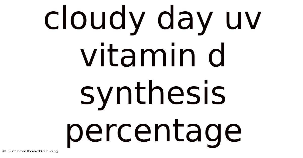 Cloudy Day Uv Vitamin D Synthesis Percentage