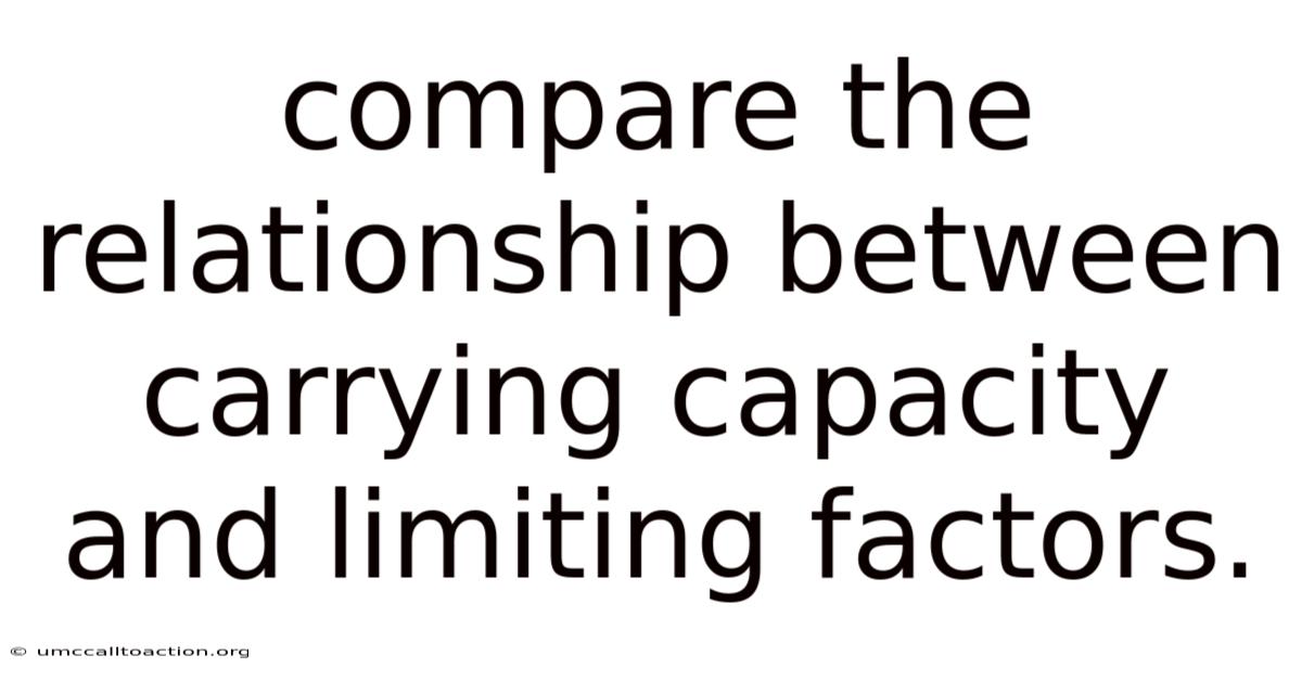 Compare The Relationship Between Carrying Capacity And Limiting Factors.