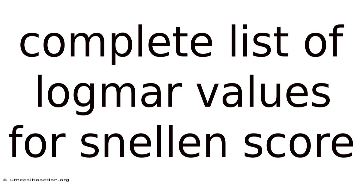 Complete List Of Logmar Values For Snellen Score