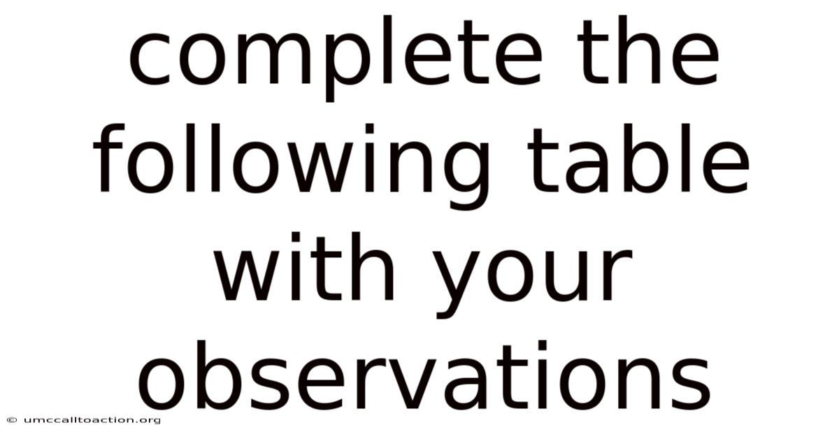 Complete The Following Table With Your Observations