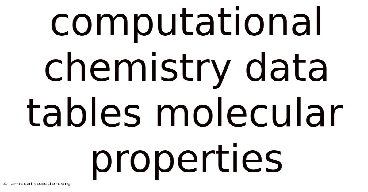 Computational Chemistry Data Tables Molecular Properties