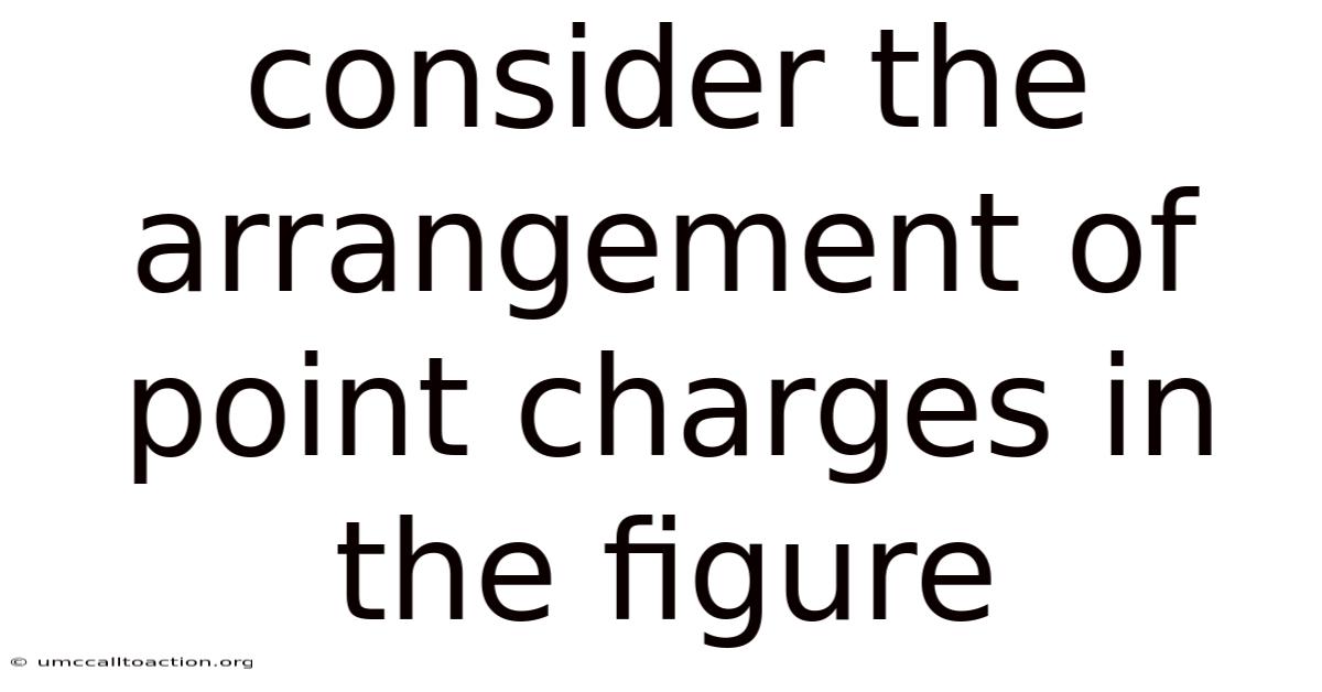 Consider The Arrangement Of Point Charges In The Figure