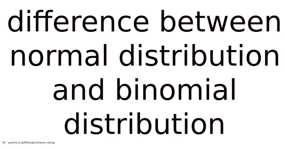Difference Between Normal Distribution And Binomial Distribution