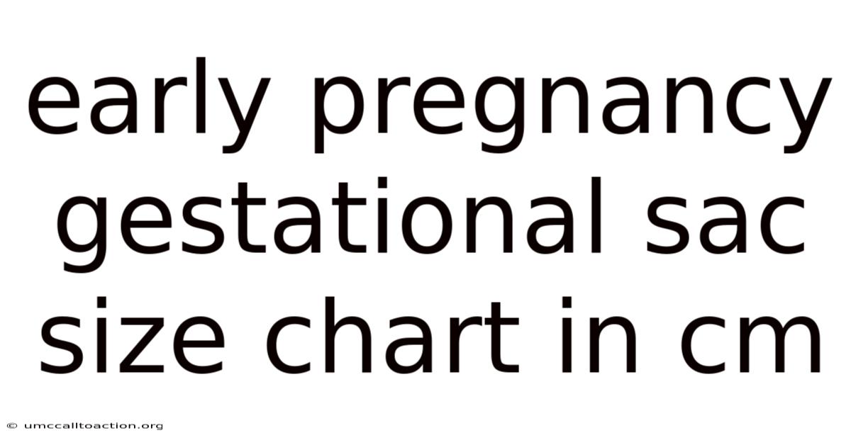 Early Pregnancy Gestational Sac Size Chart In Cm