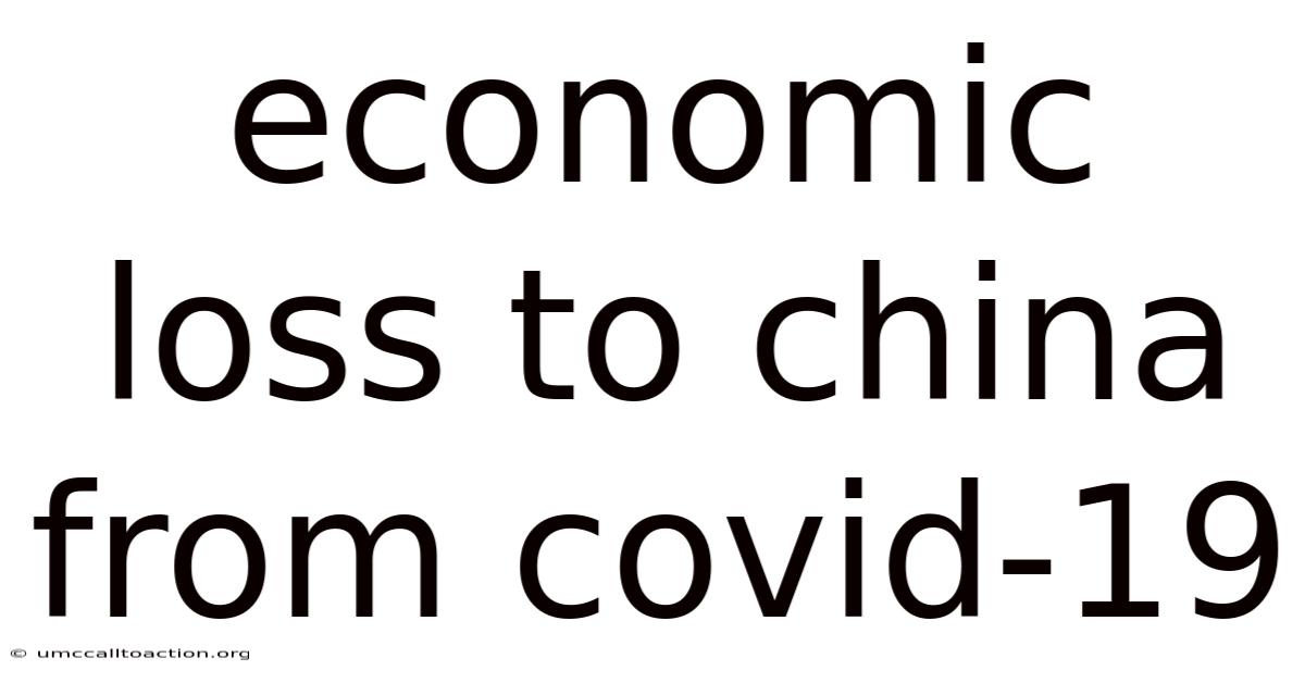 Economic Loss To China From Covid-19