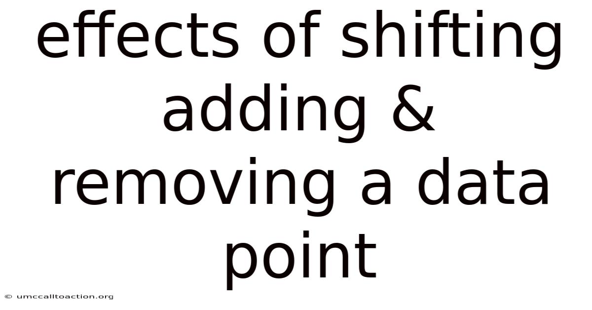 Effects Of Shifting Adding & Removing A Data Point