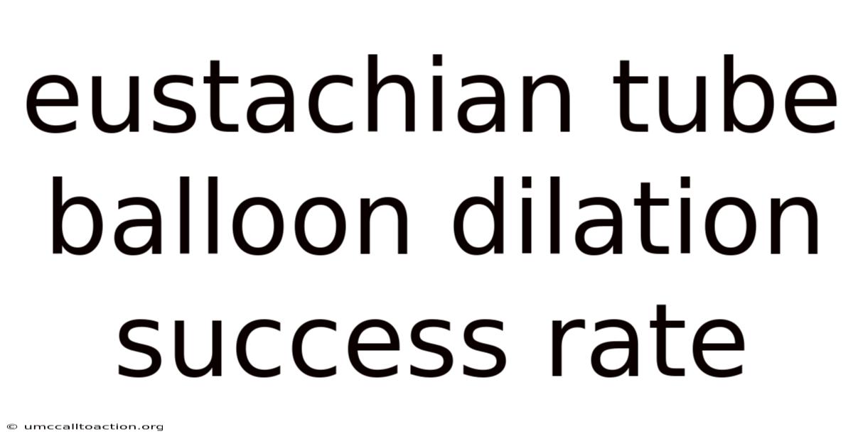 Eustachian Tube Balloon Dilation Success Rate