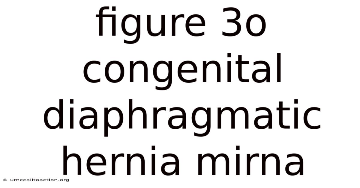 Figure 3o Congenital Diaphragmatic Hernia Mirna