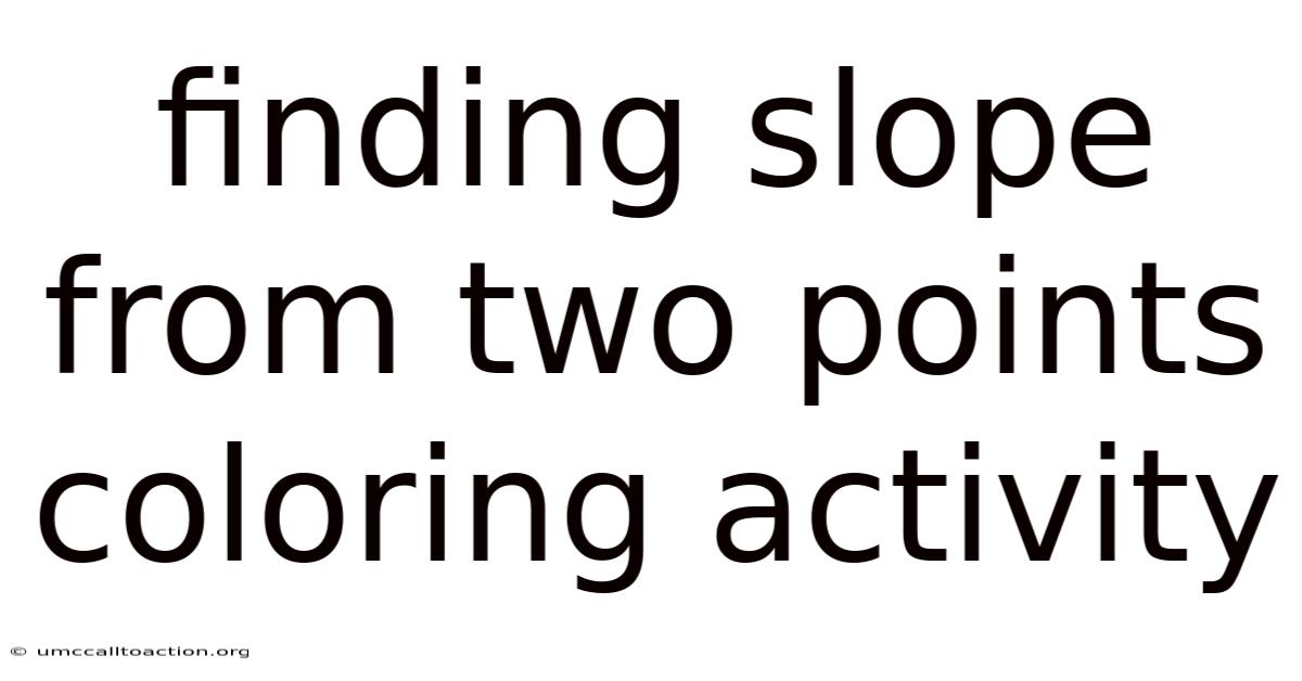 Finding Slope From Two Points Coloring Activity