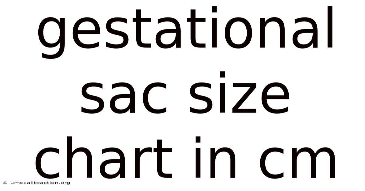 Gestational Sac Size Chart In Cm