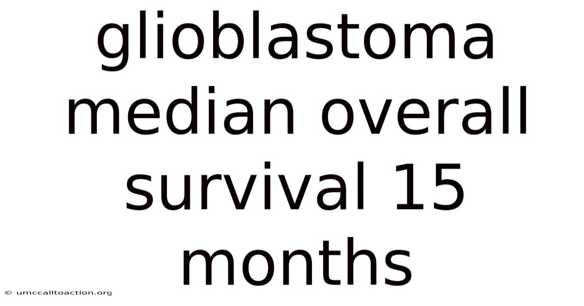 Glioblastoma Median Overall Survival 15 Months