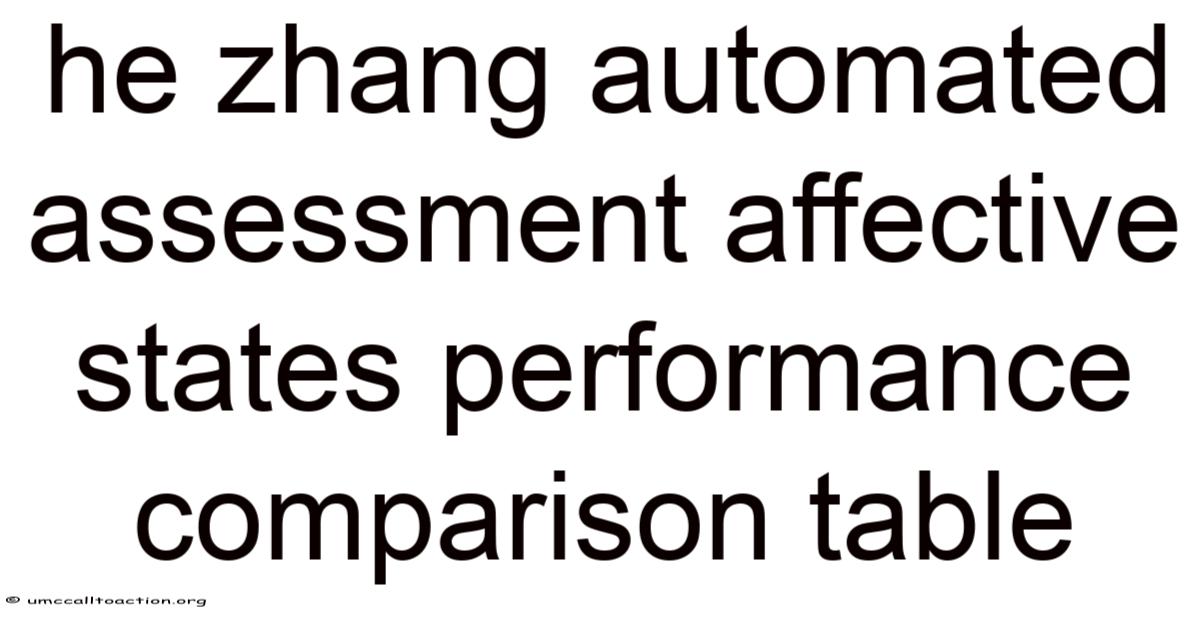 He Zhang Automated Assessment Affective States Performance Comparison Table