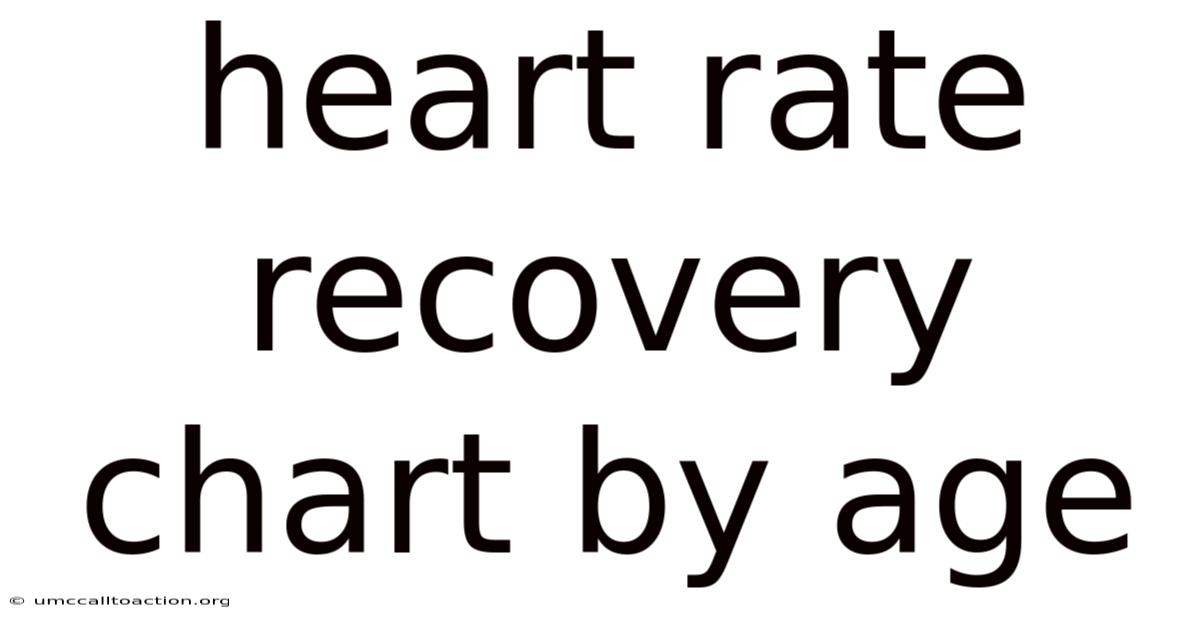 Heart Rate Recovery Chart By Age