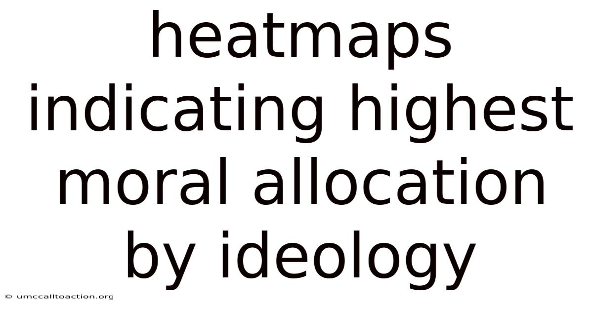 Heatmaps Indicating Highest Moral Allocation By Ideology