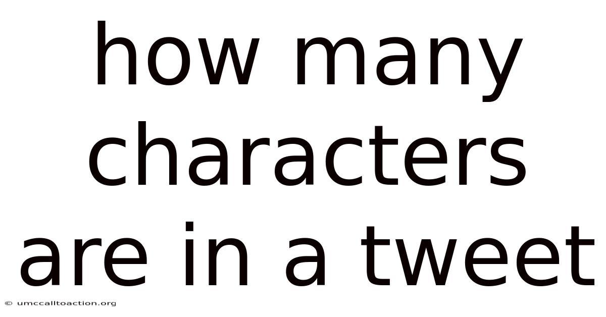 How Many Characters Are In A Tweet