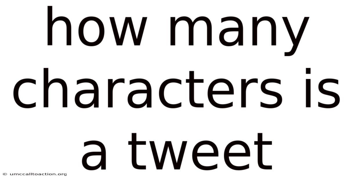 How Many Characters Is A Tweet