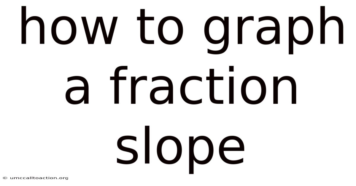 How To Graph A Fraction Slope