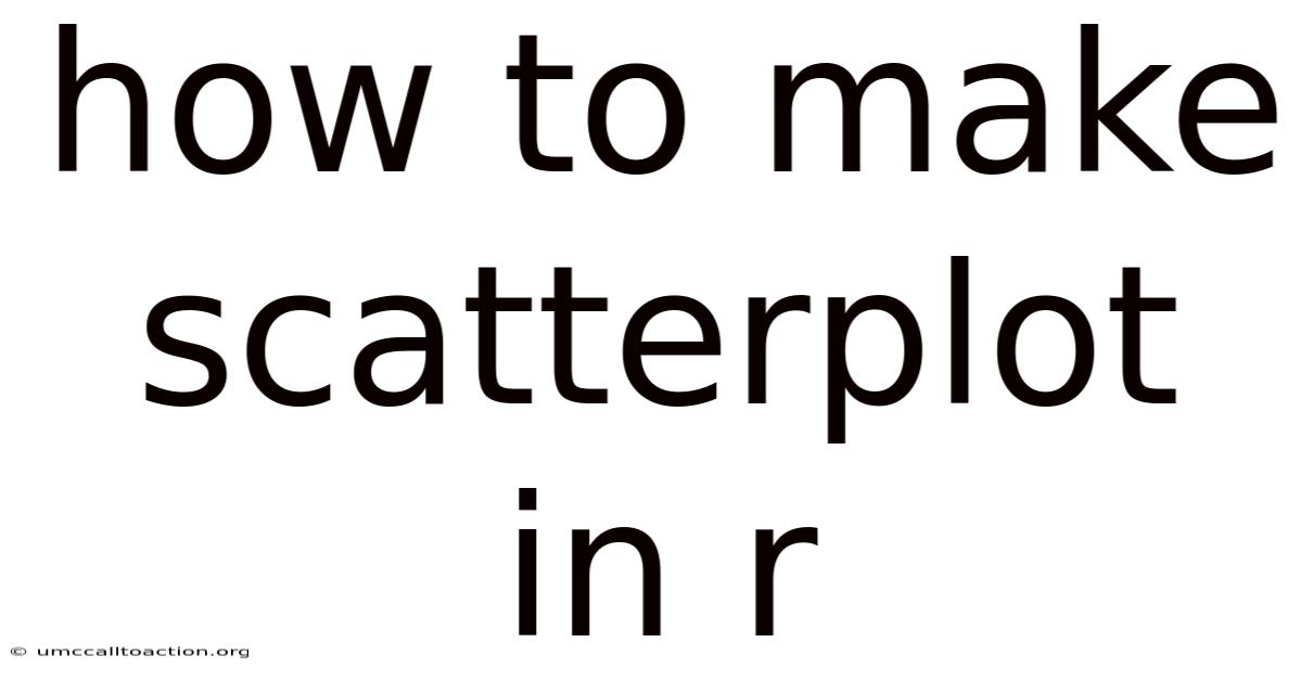 How To Make Scatterplot In R
