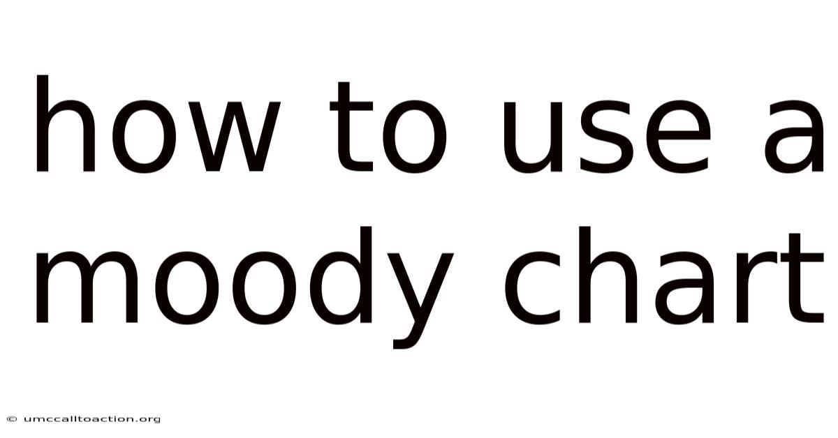How To Use A Moody Chart