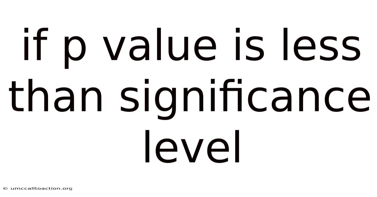 If P Value Is Less Than Significance Level