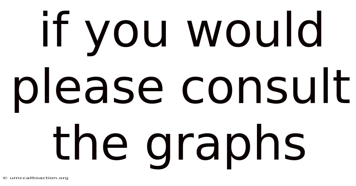 If You Would Please Consult The Graphs