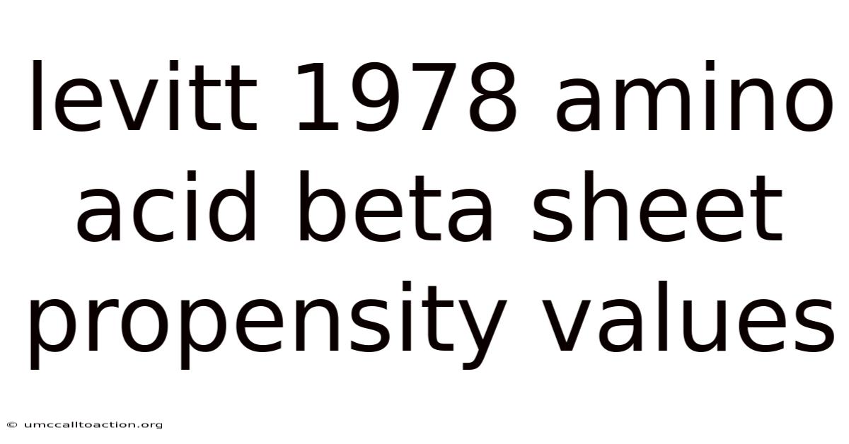 Levitt 1978 Amino Acid Beta Sheet Propensity Values