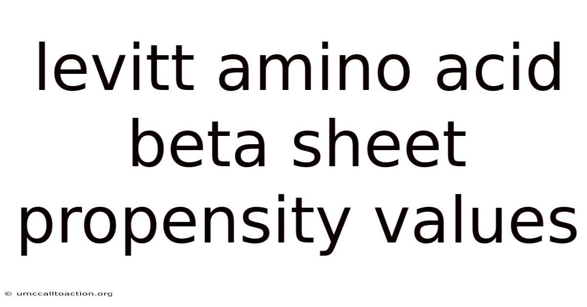 Levitt Amino Acid Beta Sheet Propensity Values