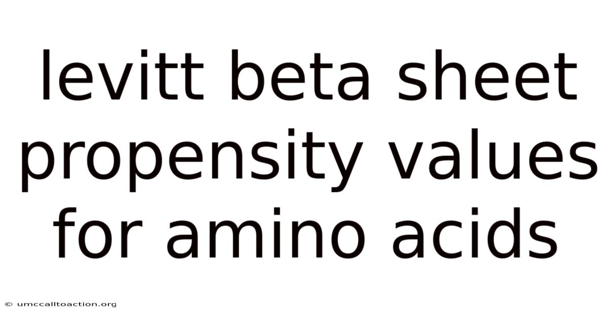 Levitt Beta Sheet Propensity Values For Amino Acids