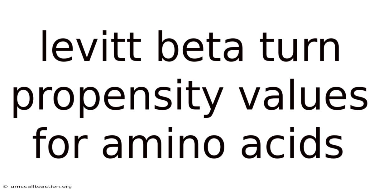 Levitt Beta Turn Propensity Values For Amino Acids