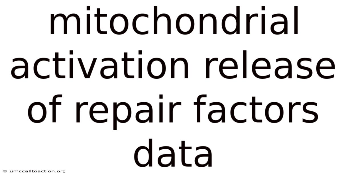 Mitochondrial Activation Release Of Repair Factors Data