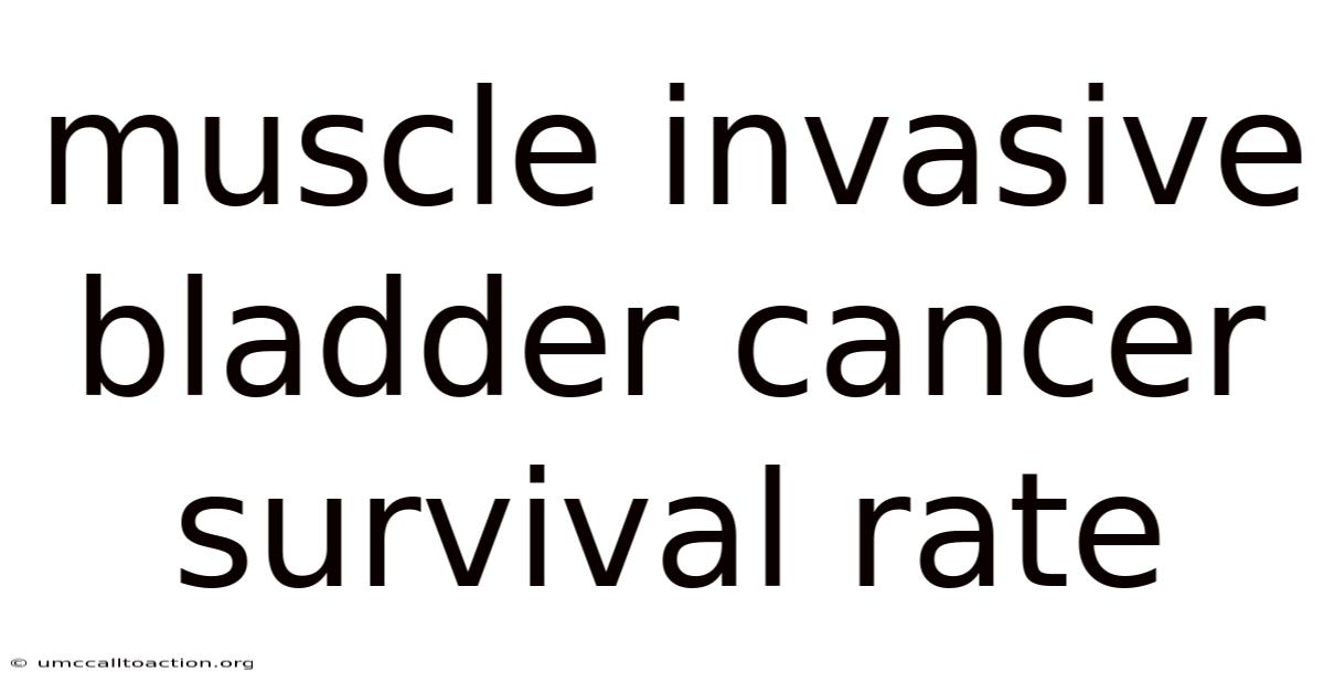 Muscle Invasive Bladder Cancer Survival Rate