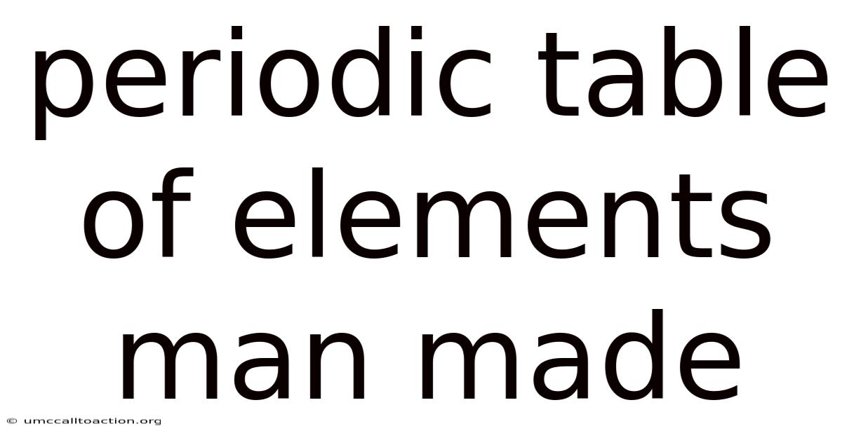 Periodic Table Of Elements Man Made