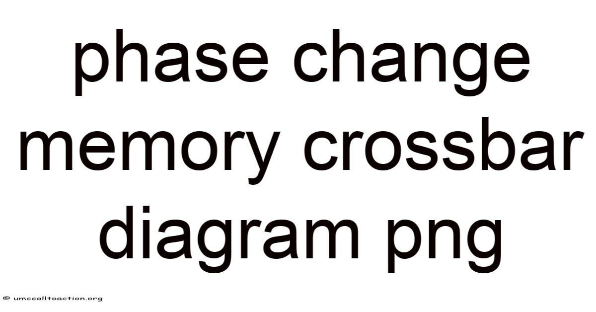 Phase Change Memory Crossbar Diagram Png