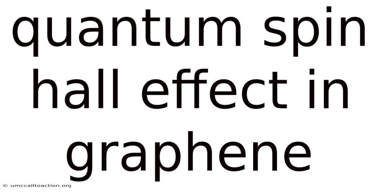 Quantum Spin Hall Effect In Graphene