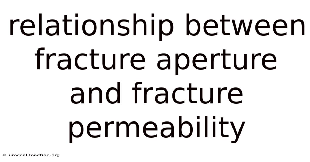 Relationship Between Fracture Aperture And Fracture Permeability